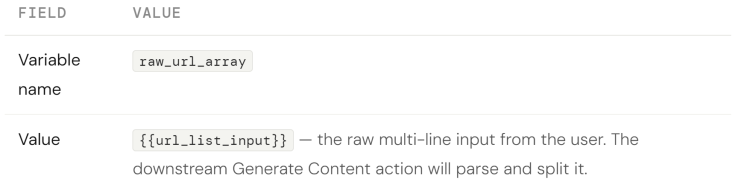 Article content