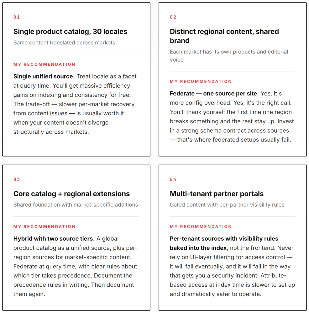 Article content